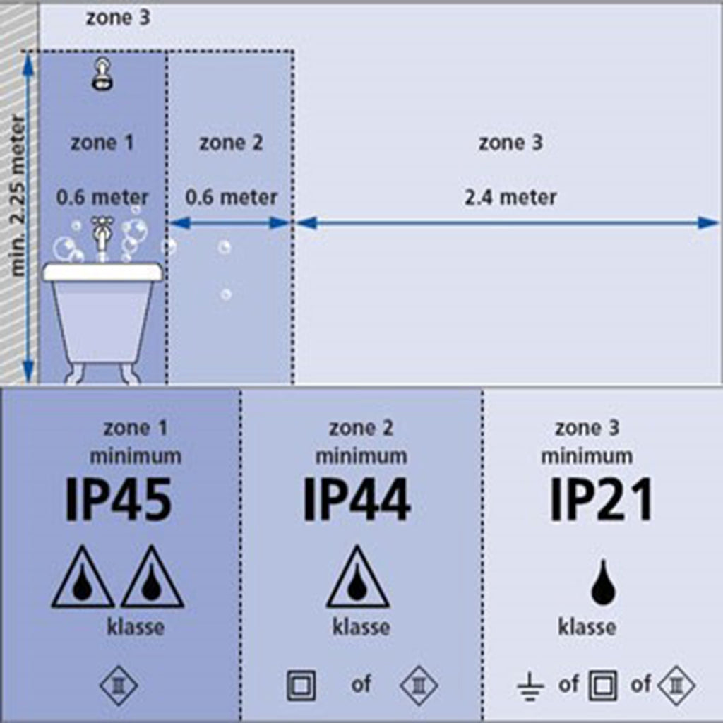 Witte 1-lichts spot Upround 2486W inclusief lichtbron
